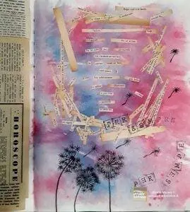 Come stimolare la creatività. Idee per il Diario Visivo ma non solo