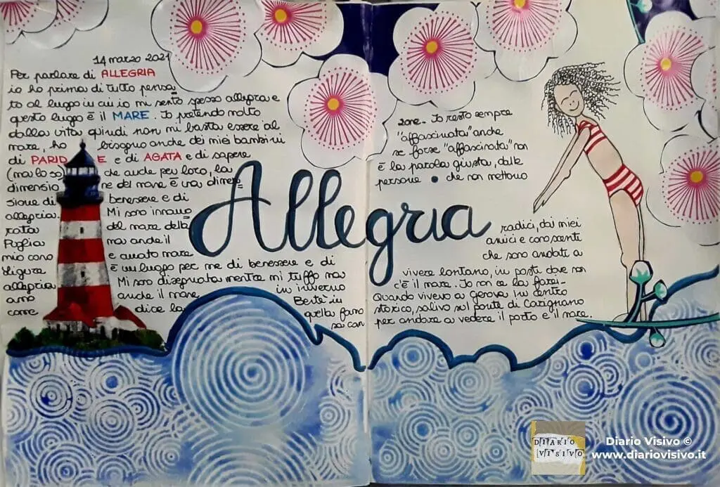 Diario Visivo Allegria