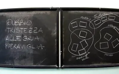 Obiettivo life skills