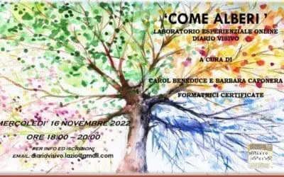 Come Alberi