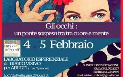 Gli occhi: un ponte sospeso tra cuore e mente