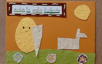 Progetto Mail Art Diario Visivo 2025